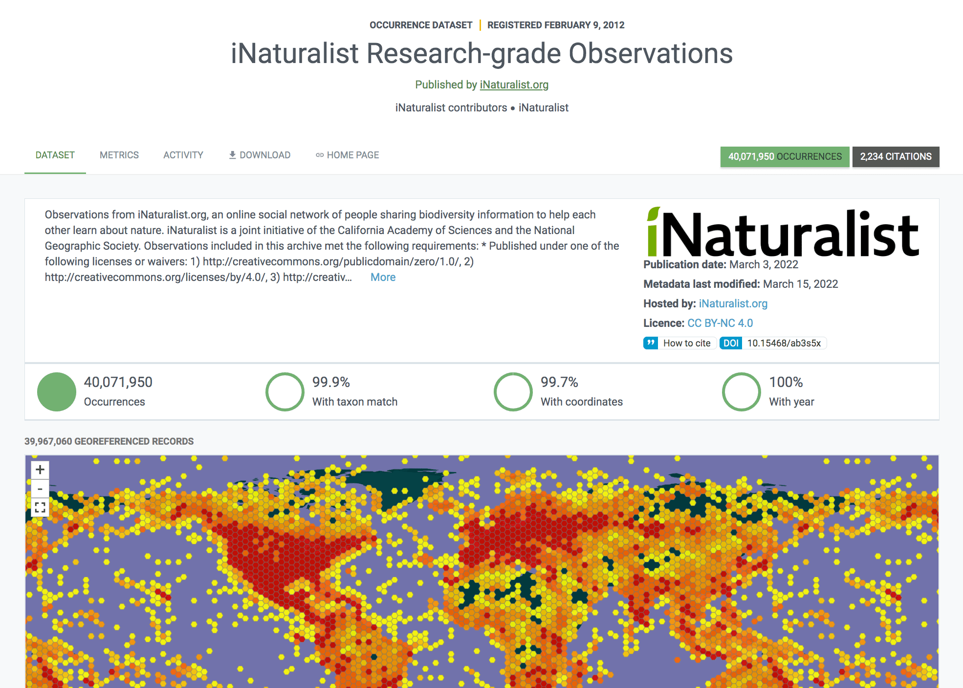 The iNaturalist data set page, titled “iNaturalist Research-grade Observations”. The page shows the number of occurrences recorded in the data set and a map of locations where species have been observed.