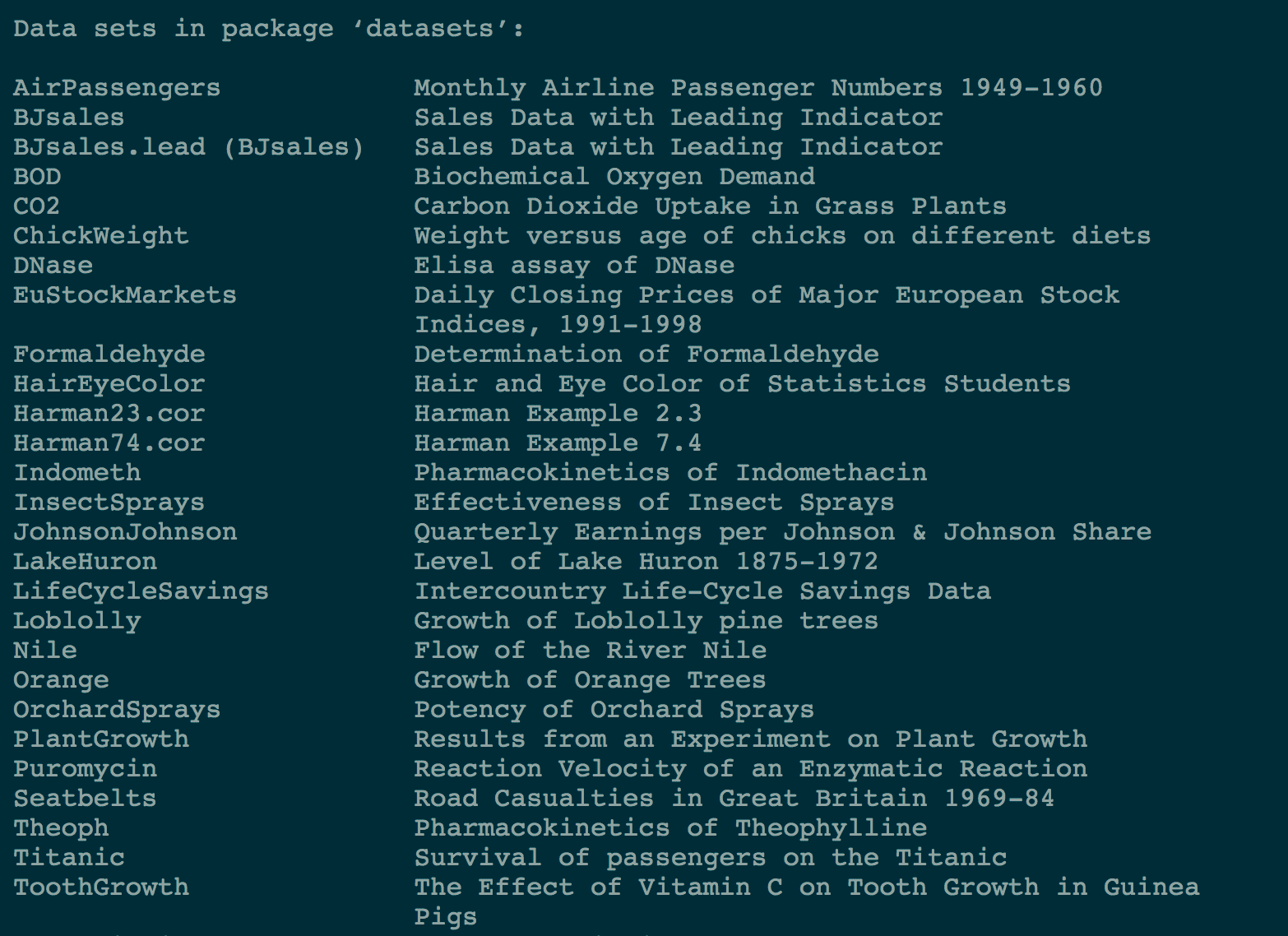 Some data sets that come with R, like “ChickWeight”, “Nile”, “Orange”, and “Titanic”.