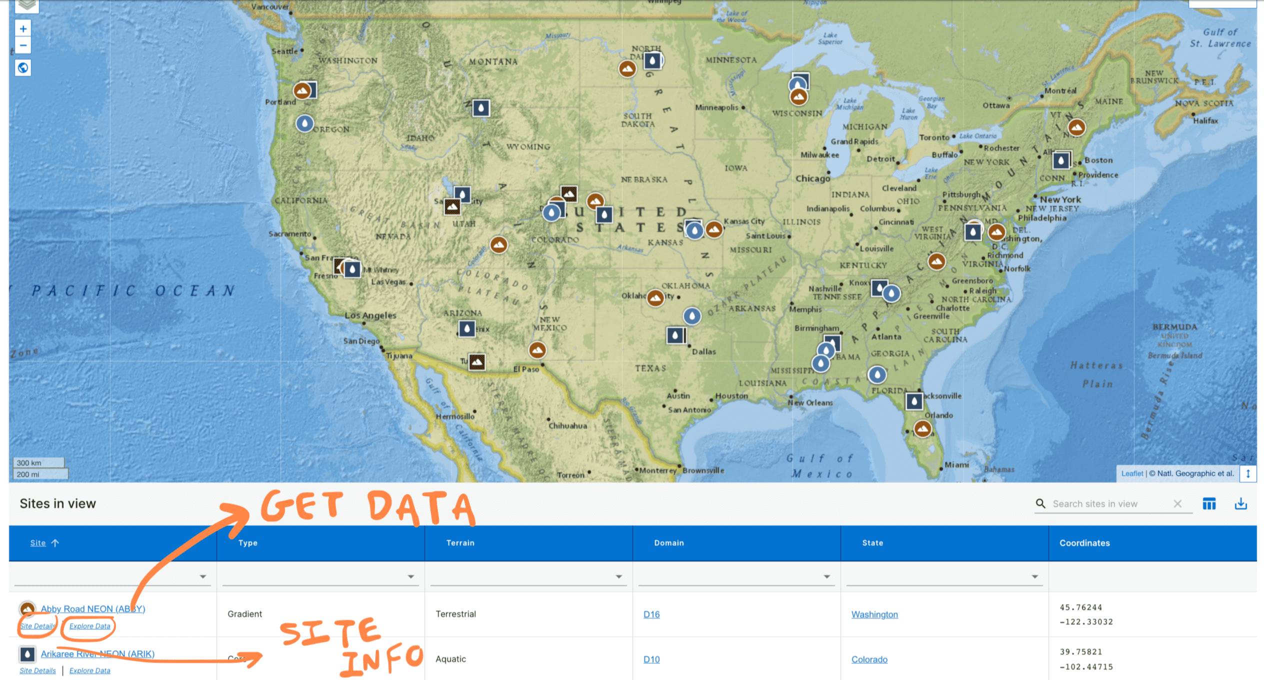 Image of data exploration by location. A map of the United States is shown above a table. Icons in the map show locations of field sites and correspond to information in the table. The “Explore Data” and “Site details” buttons are circled under the Abby Road site.