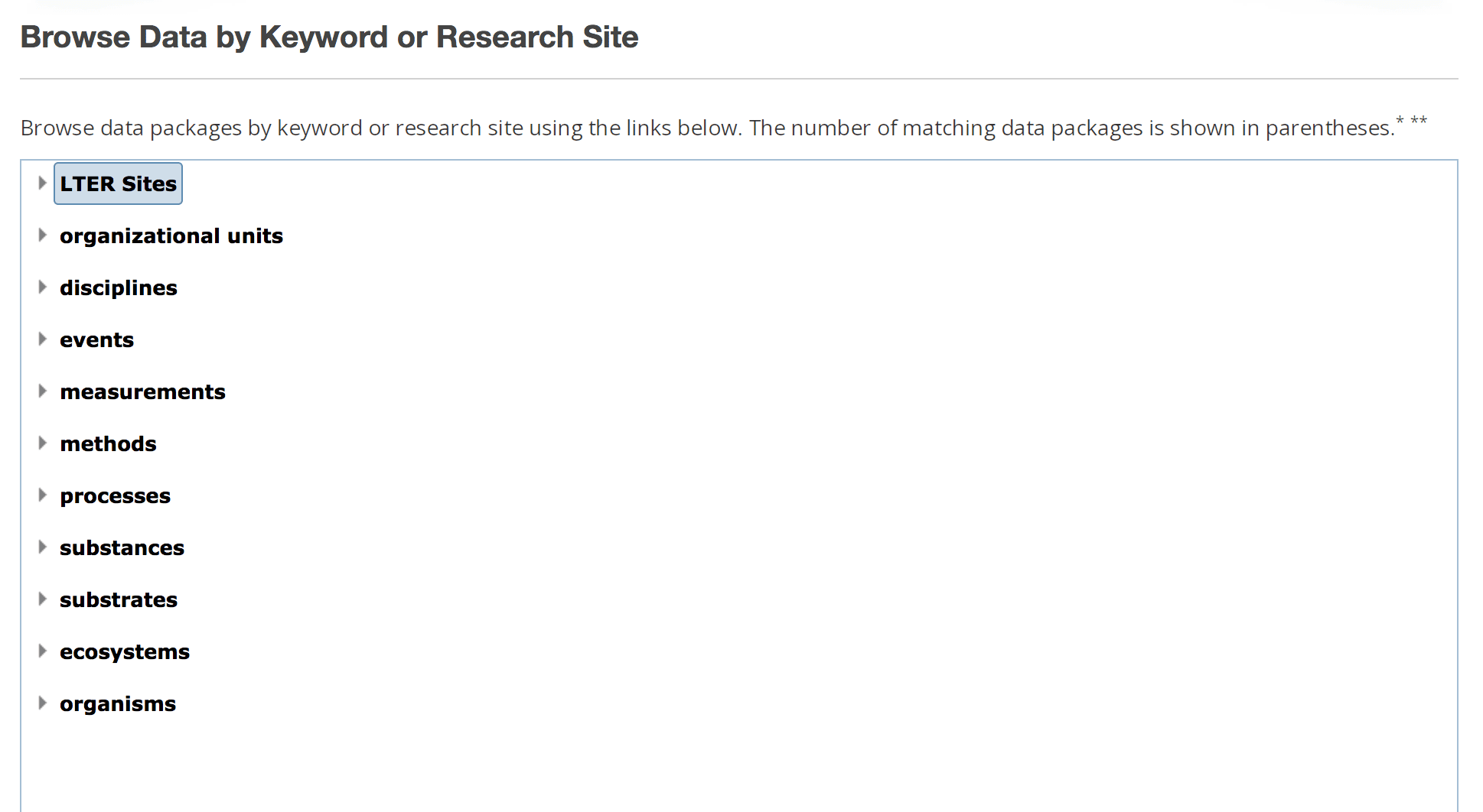 Image of page where you can browse data by keyword or research site. Groupings include organizational units, disciplines, events, measurements, methods, processes, substances, substrates, ecosystems, and organisms.