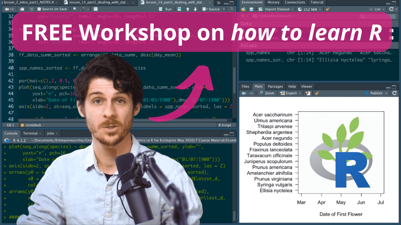 FREE Workshop on how to learn R, written at the top over a screenshot of R Studio and me speaking on a microphone in the front. Also, there is the R for Ecology logo of R with a plant growing through it.