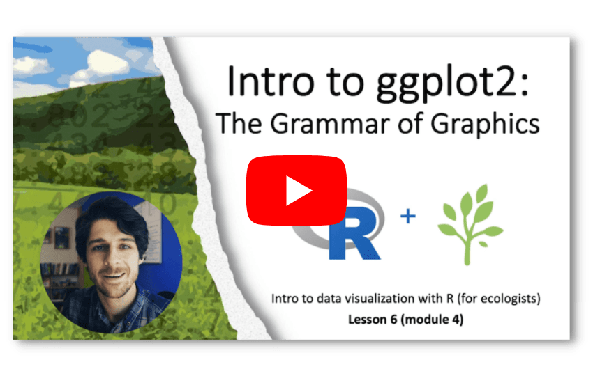 Video thumbnail introducing the package ggplot2