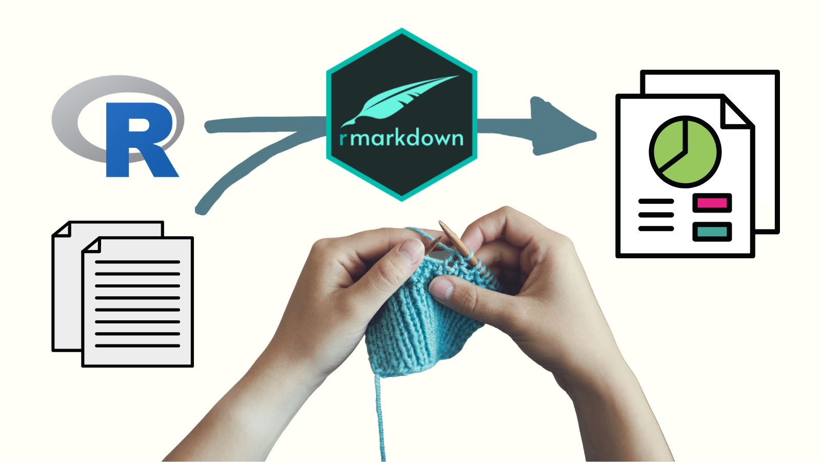 Image saying 'How to use R Markdown Part 1', with an arrow pointing from the R Markdown logo to the HTML logo. The background is a person knitting, and below the arrow it says 'KNIT!'