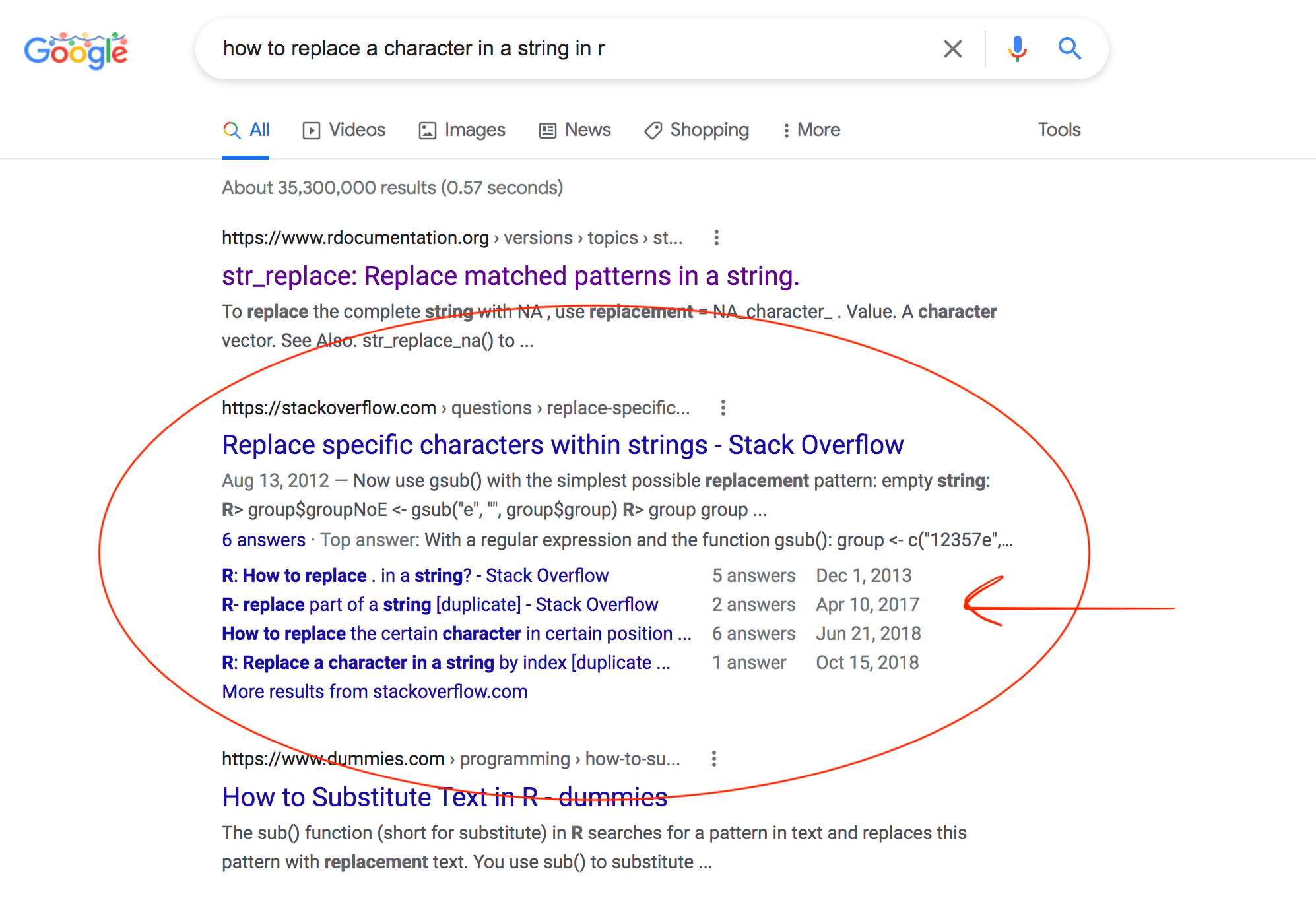 Example google search of How to replace a character in a string in R with the second result circled with a red circle and arrow pointing to it.