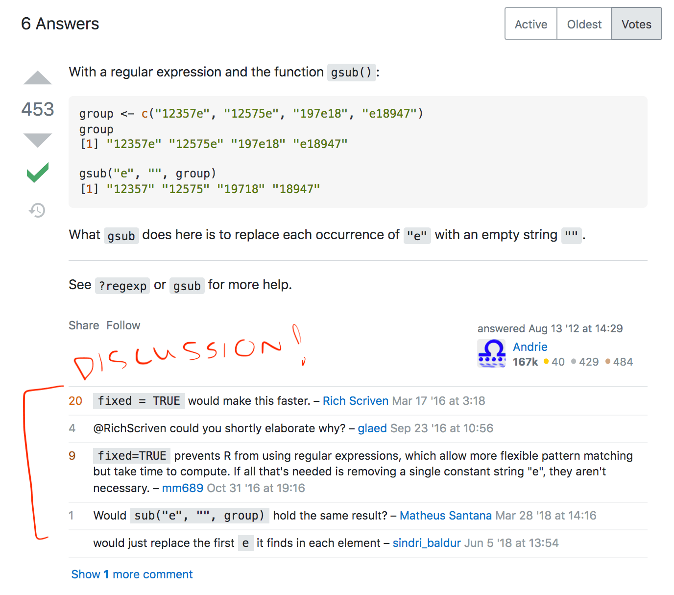 The first answer to the StackOverflow post, showing that it has 453 upvotes as well as other people commenting on the answer and generating further discussion.