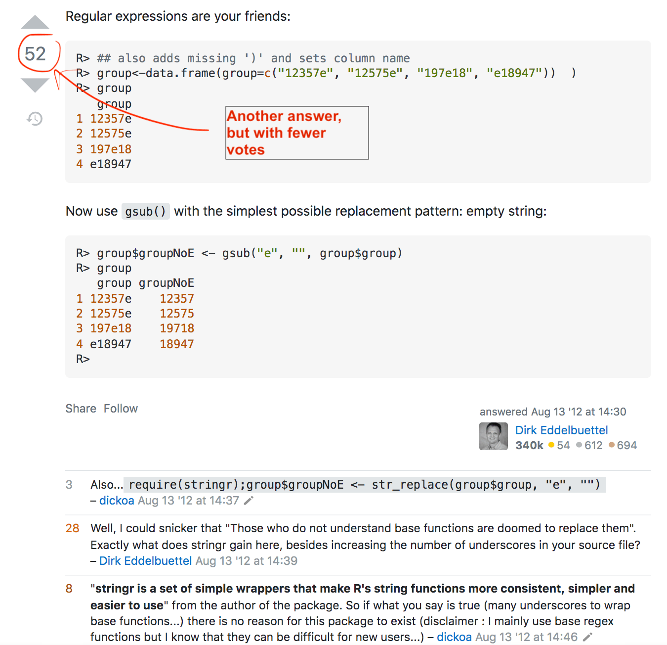 The second answer to the StackOverflow post, showing that it has fewer votes but provides another point of view on the topic.