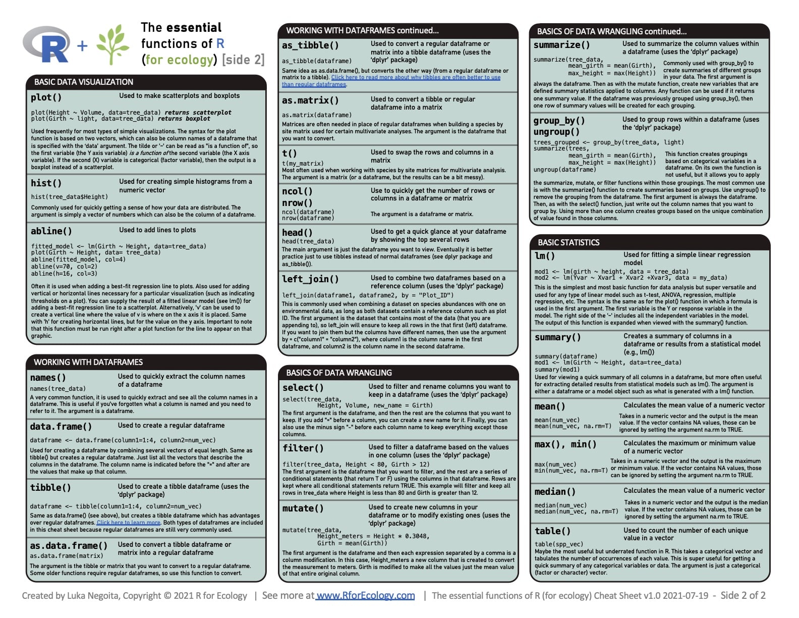 Rust cheat sheet фото 76